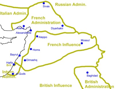 Sykes-Picot